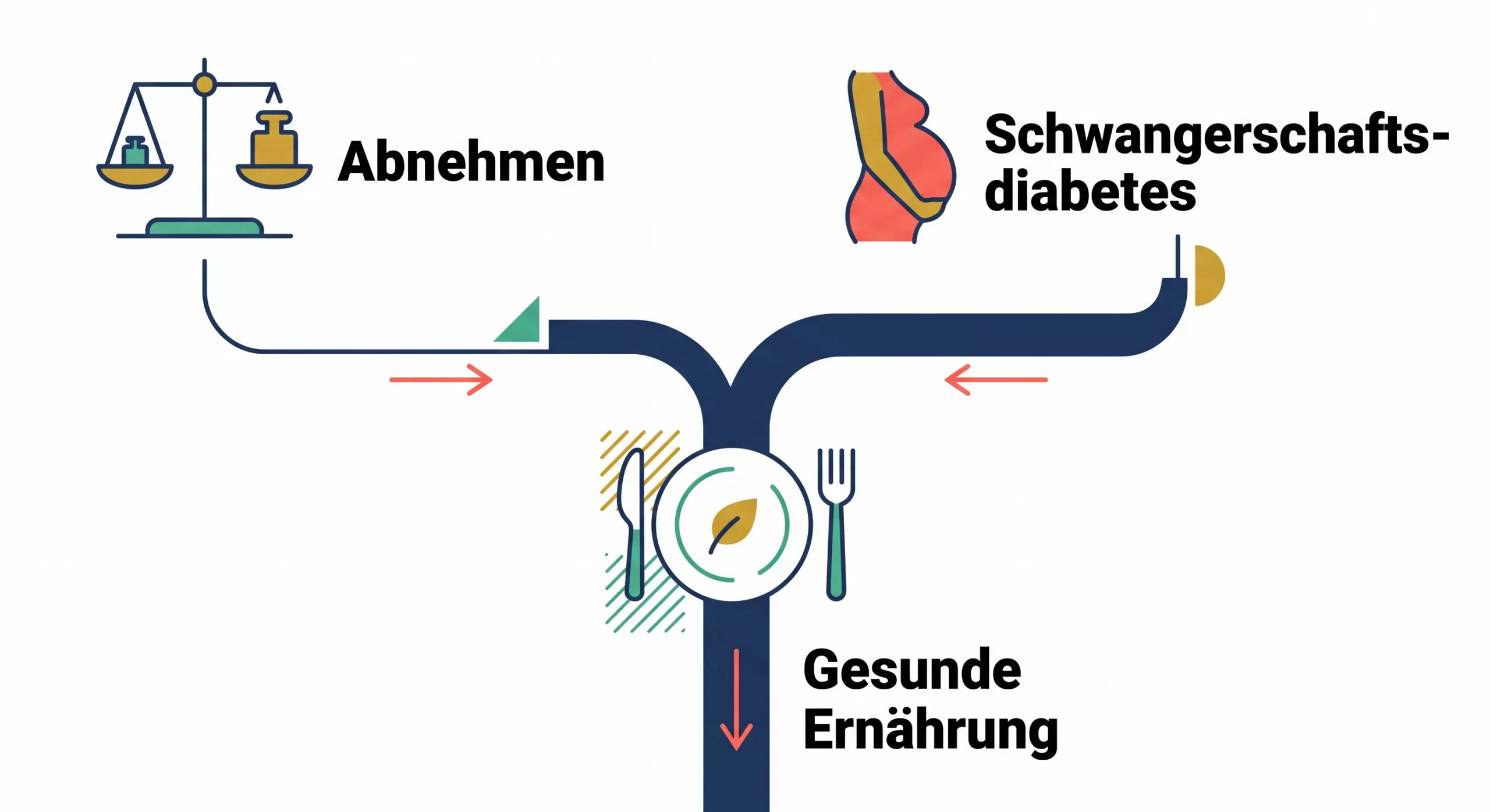 Ernährungsumstellung als Paar: Fit trotz Schwangerschaftsdiabetes